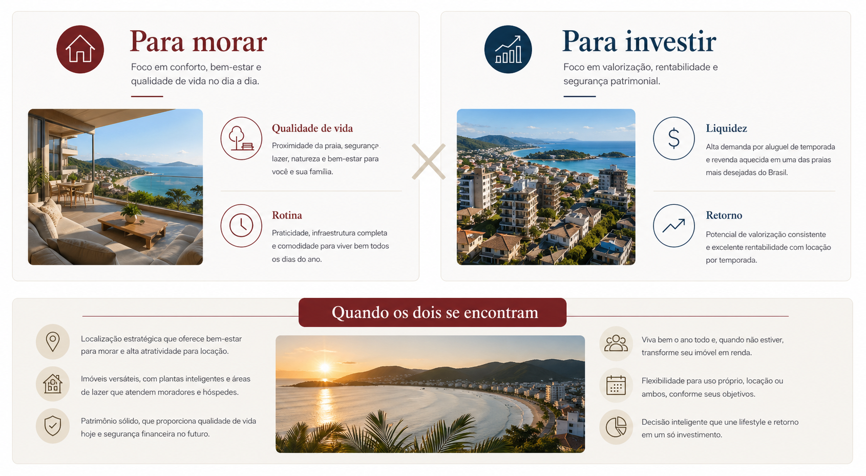 Comparativo editorial entre morar ou investir em Bombinhas